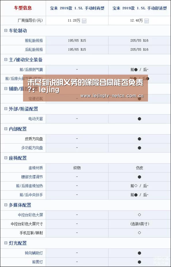 未尽到说明义务的保险合同能否免责?:lejing(图1) 乐竞体育