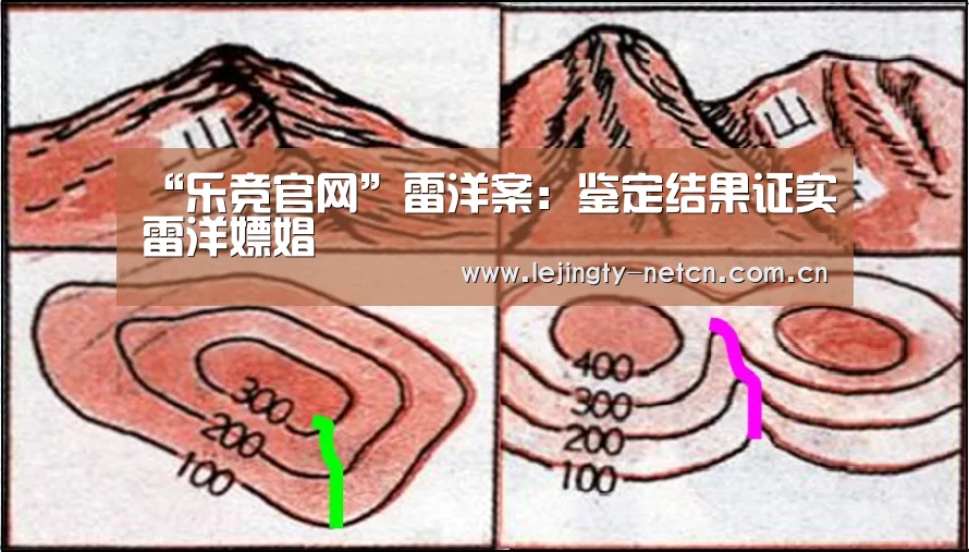 “乐竞官网”雷洋案:鉴定结果证实雷洋嫖娼(图1) “乐竞官网”雷洋案:鉴定结果证实雷洋嫖娼(图1)